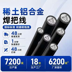 ����ϡ���X�Ͻ�늺��C���ú��Ѿ�25ƽ���Xо늺���