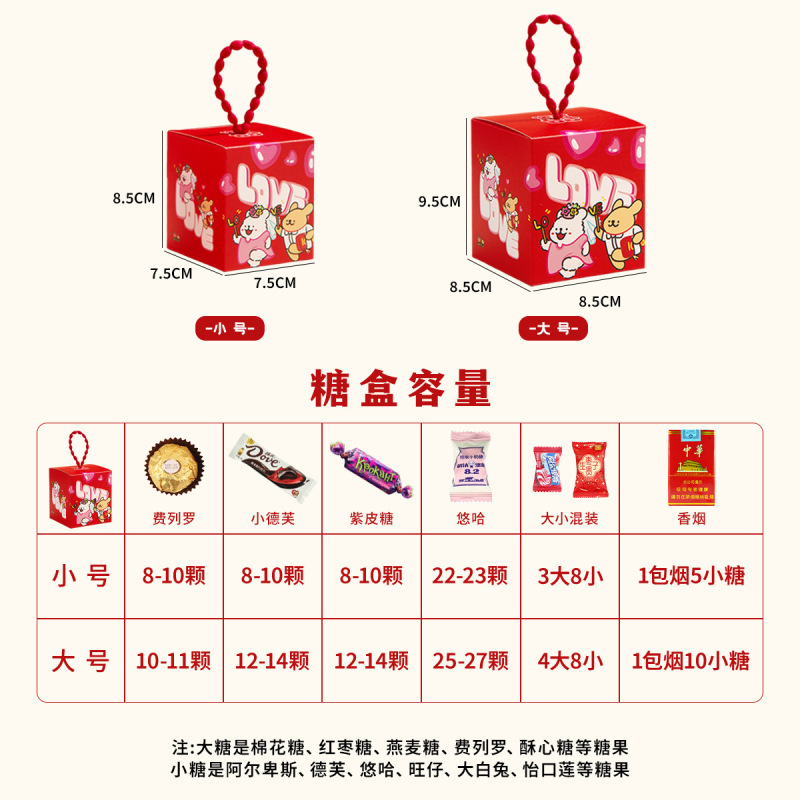 结婚喜糖盒2025新款蜡笔小新糖盒卡通可爱婚礼手绘喜糖袋糖果礼盒|undefined