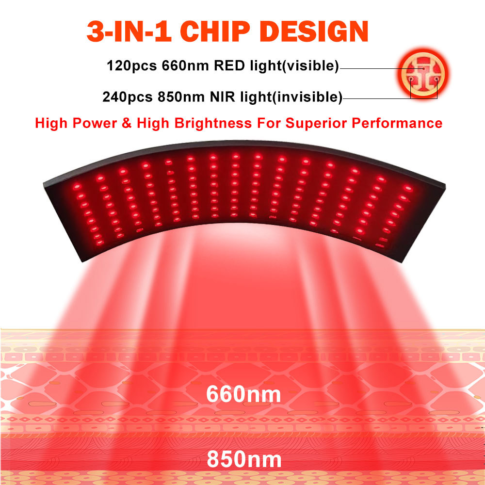 Lámpara de fila transfronteriza soporte de luz de fisioterapia luz giratoria de suelo luz roja luz infrarroja luz bicolor