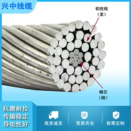 裸电线;电力电缆;绝缘导线