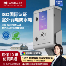 HARWELLˮúwϢ䔵ɼ늙