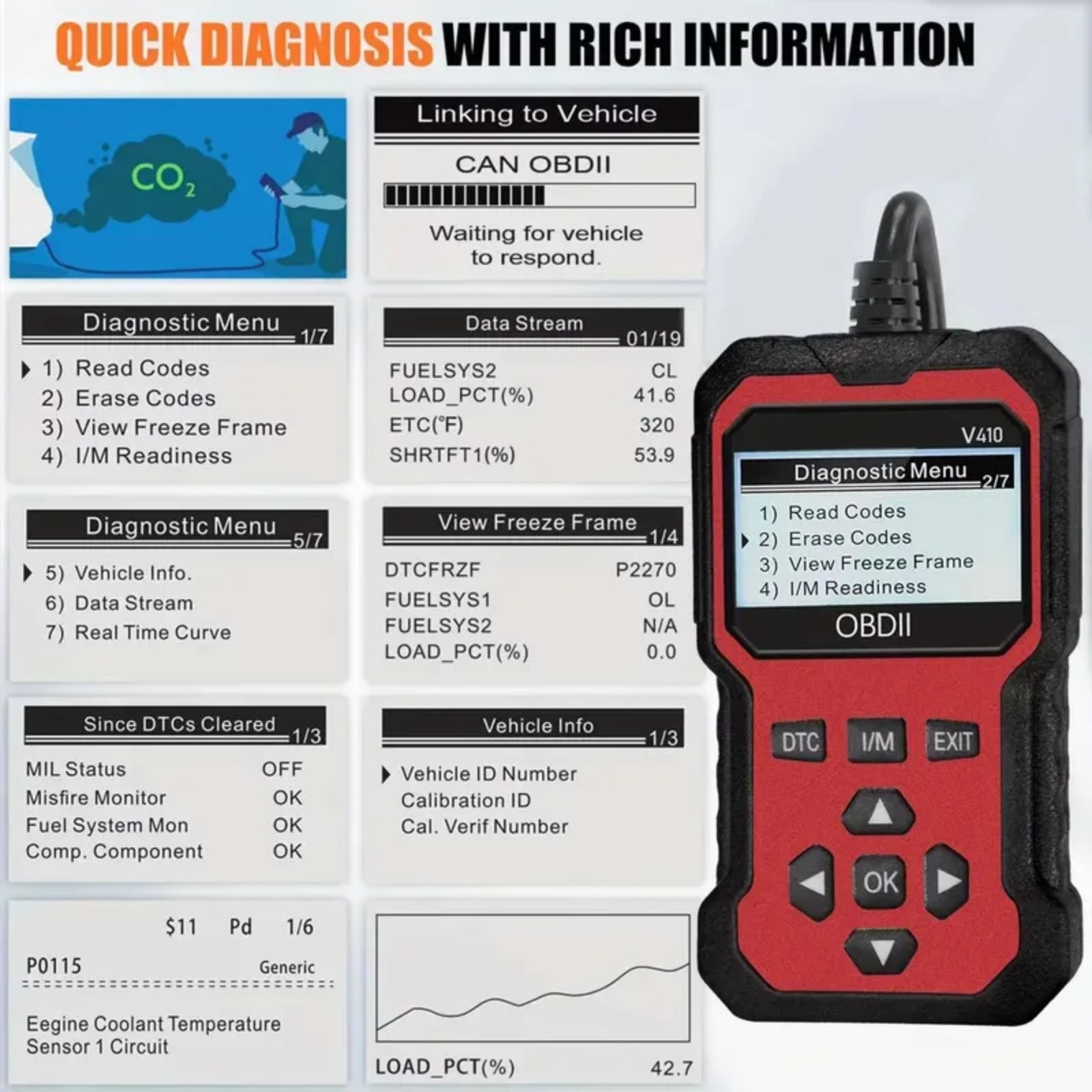 Obd2 Car Engine Fault Diagnosis Tool Checks the Car Engine Fault Light and Clears Error Codes for Cross-Border Use