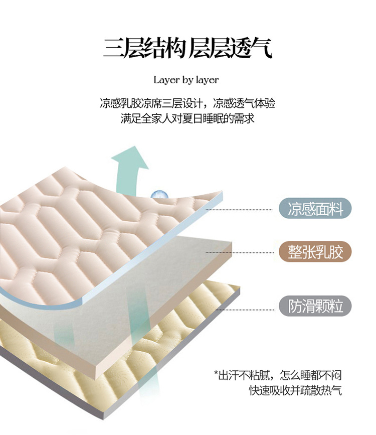 乳胶冰丝凉席夏季空调软席子三件套可水洗床单学生宿舍单人床单款详情8