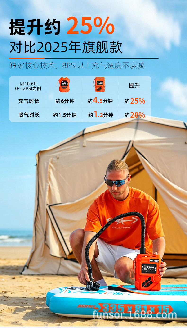 Portable 12V Electric Air Pump Dc Rubber Boat Surfboard Car Cigarette Lighter High-Pressure Air Pump with Battery