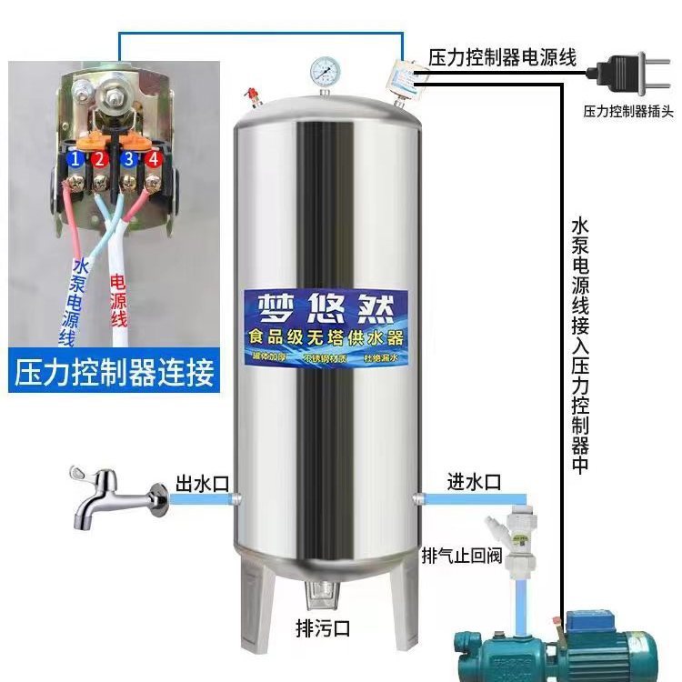 不锈钢压力罐家用全自动无塔供水器井水自来水水塔增压水泵储水箱