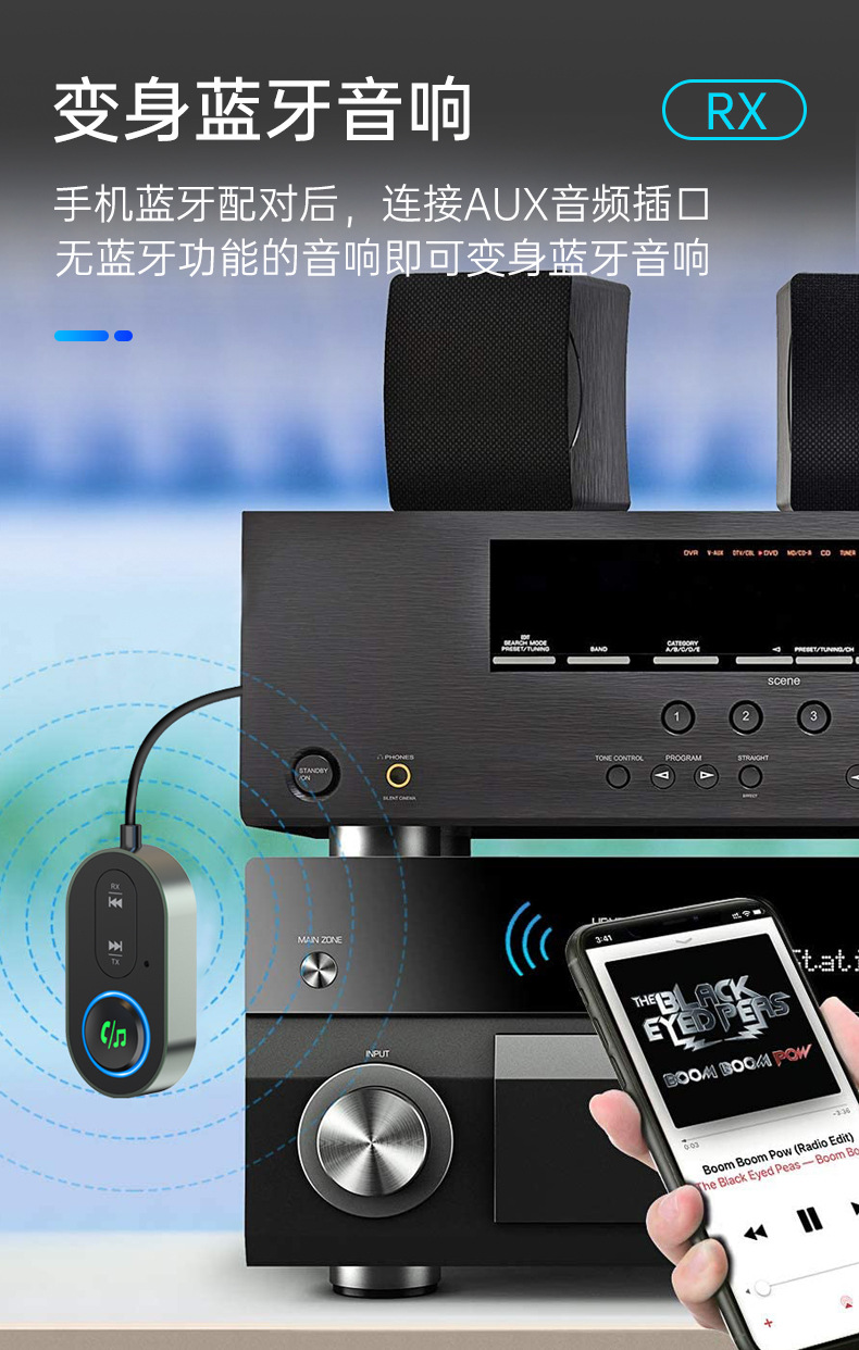 New Bluetooth Receiver and Transmitter 2-in-1 GT86 with Cable for Car AUX, Airplane, TV, Wireless Transmission 1-to-2