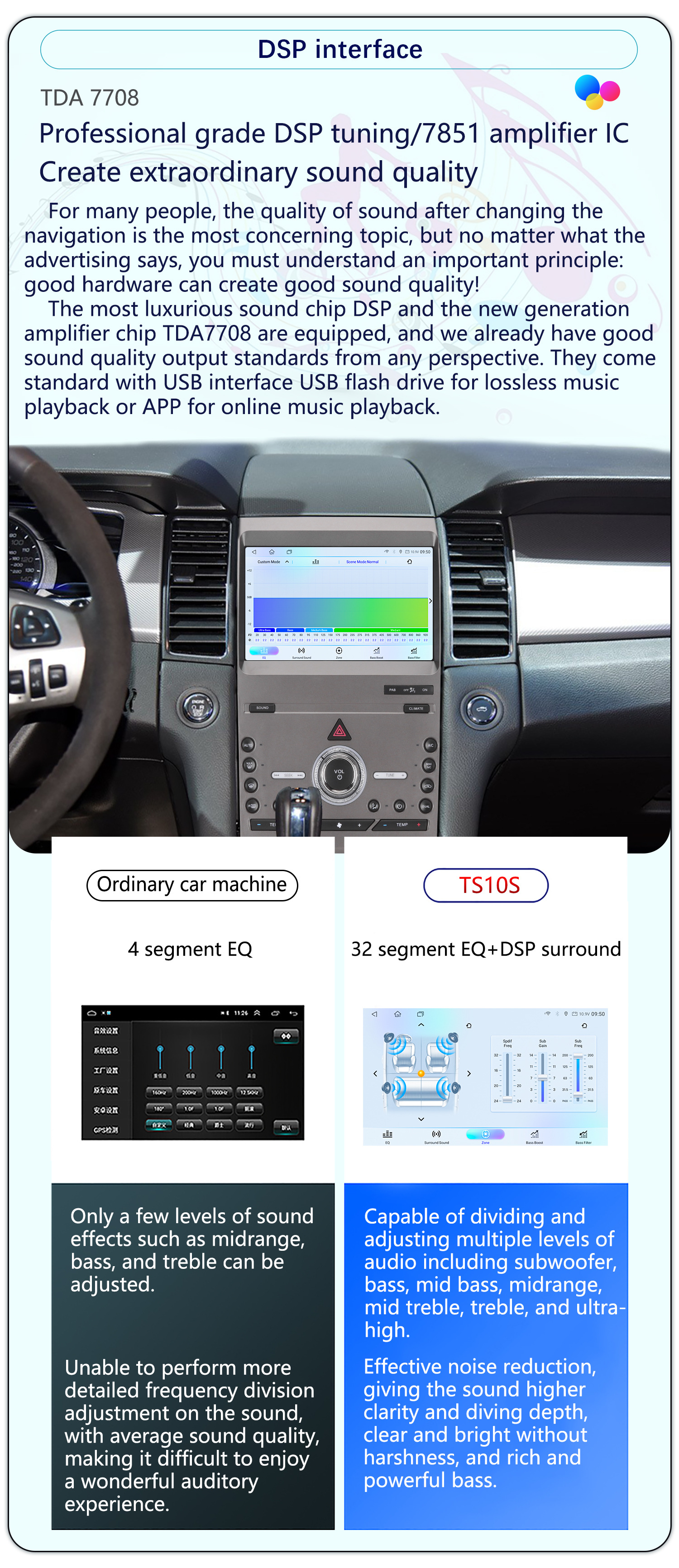 Suitable for 10-Inch 12-16 Model Ford Taurus Android Wireless Carplay Navigation 360 Panoramic All-In-One Machine