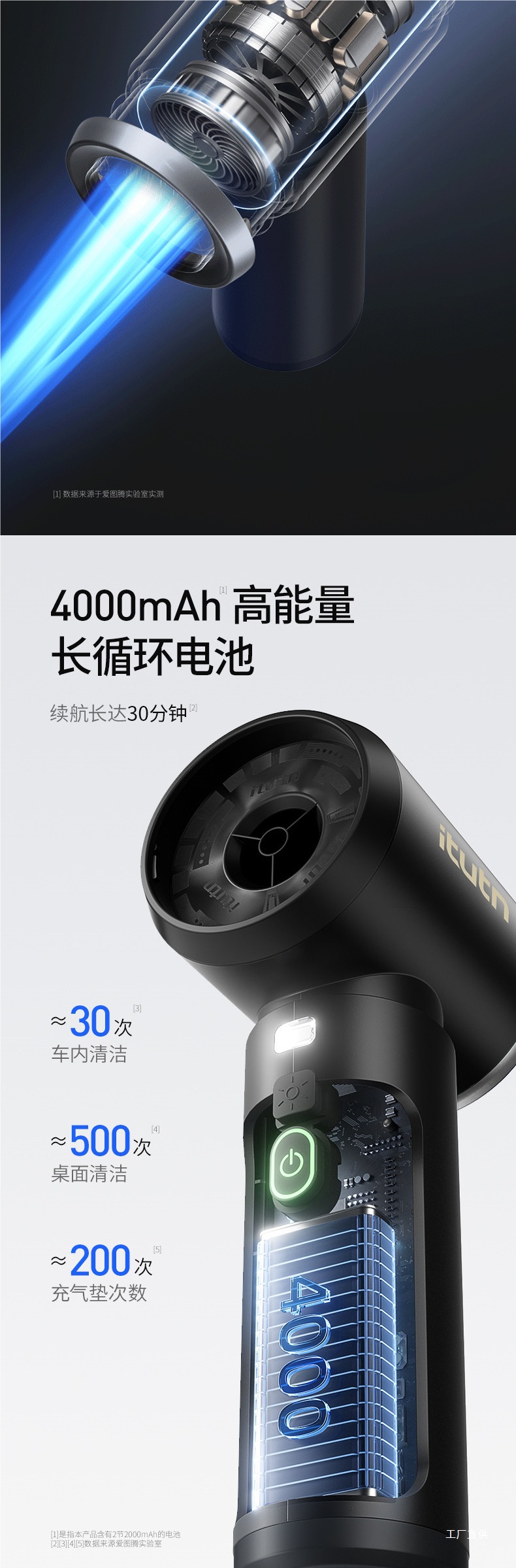 Aitotem Car Vacuum Cleaner Y8 High Suction Power Wireless Small Handheld Blow-Suction Integrated Car Vacuum