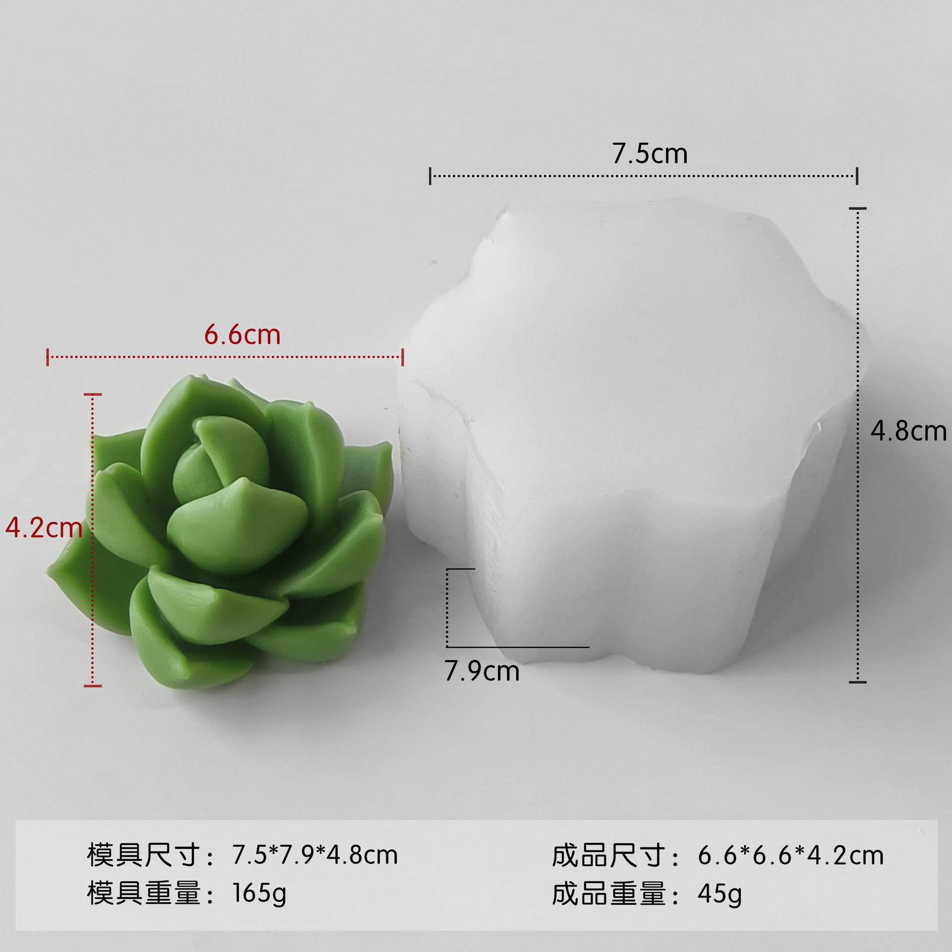 Molde de silicona de aromaterapia de cactus, taza hecha a mano, molde de vela suculente de cactus, adornos de resina de epoxi de bricolaje