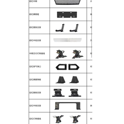 Big Surrounded – Surround Protection Kit for Tank 300 - customer-service-small-accessories