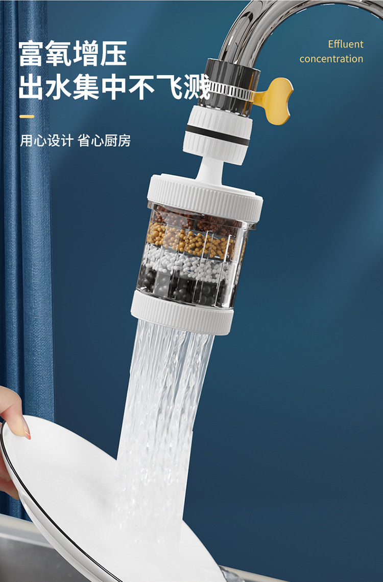 Küchenarmatur-Filter mit drehbarem Auslauf, spritzwasserbeständiger Duschkopf, sechsschichtige universelle abnehmbare und waschbare Wasserleitungsfilter für den Hausgebrauch.