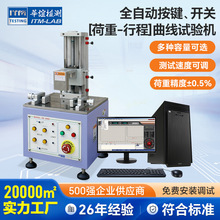 I_PԇC o؏ͰԇC IP؏ԇCS