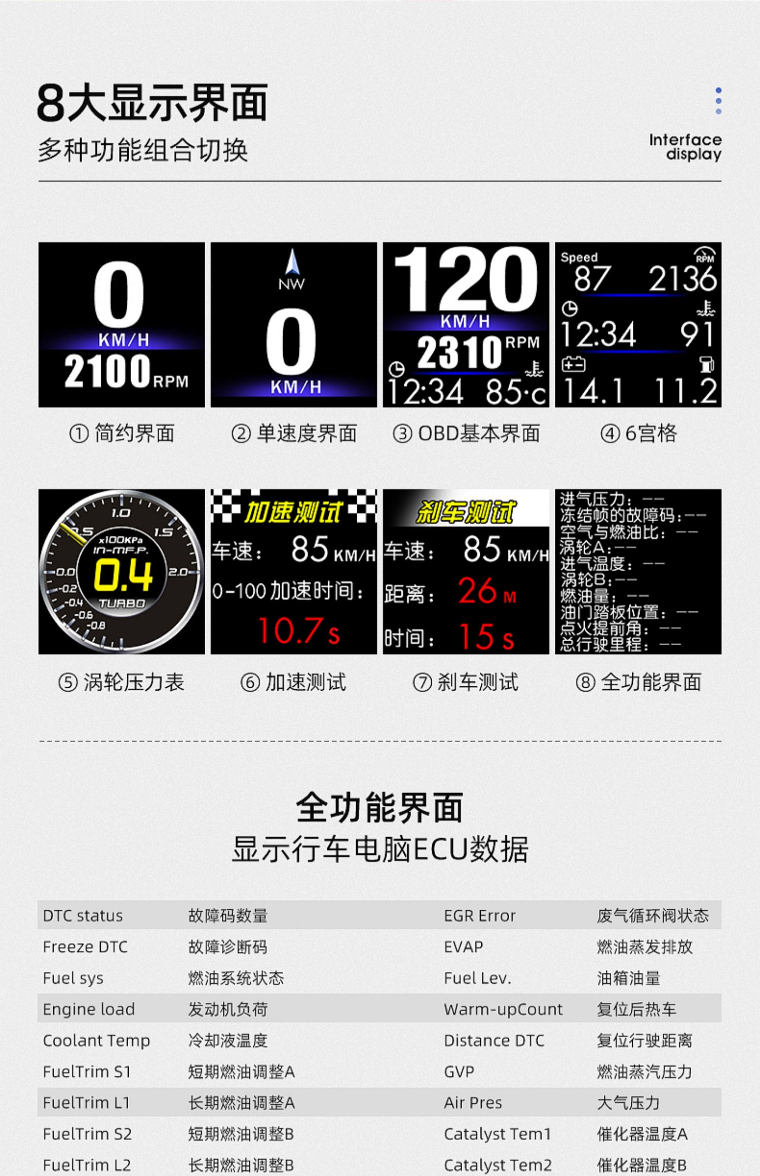 hud HeAd-up DisplAy CAr Multi-function obd High-definition Lcd Instrument Turbine Meter gps AutomAtic StArt And Stop A401