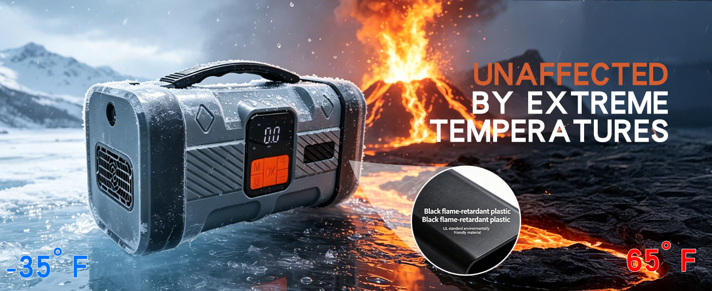 [3C Certified] Premium Car Air Compressor and Emergency Jump Starter Combo - Electric Tire Inflator for Cars