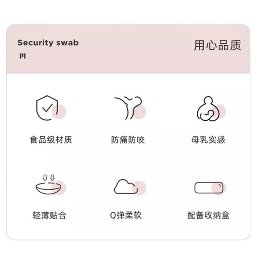 Linda Mommy Nipple Protector Ultra-thin Inverted Breastfeeding Auxiliary Nipple Cover Silicone Paste Breast Shield 2 Pack
