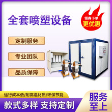 定制高溫房全套靜電噴塑設備塗裝設備高溫烘干房液化氣烤漆房廠家