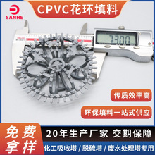 ̩�ջ������� 73mm�����ȫ ����ϴ�������������� CPVC��������