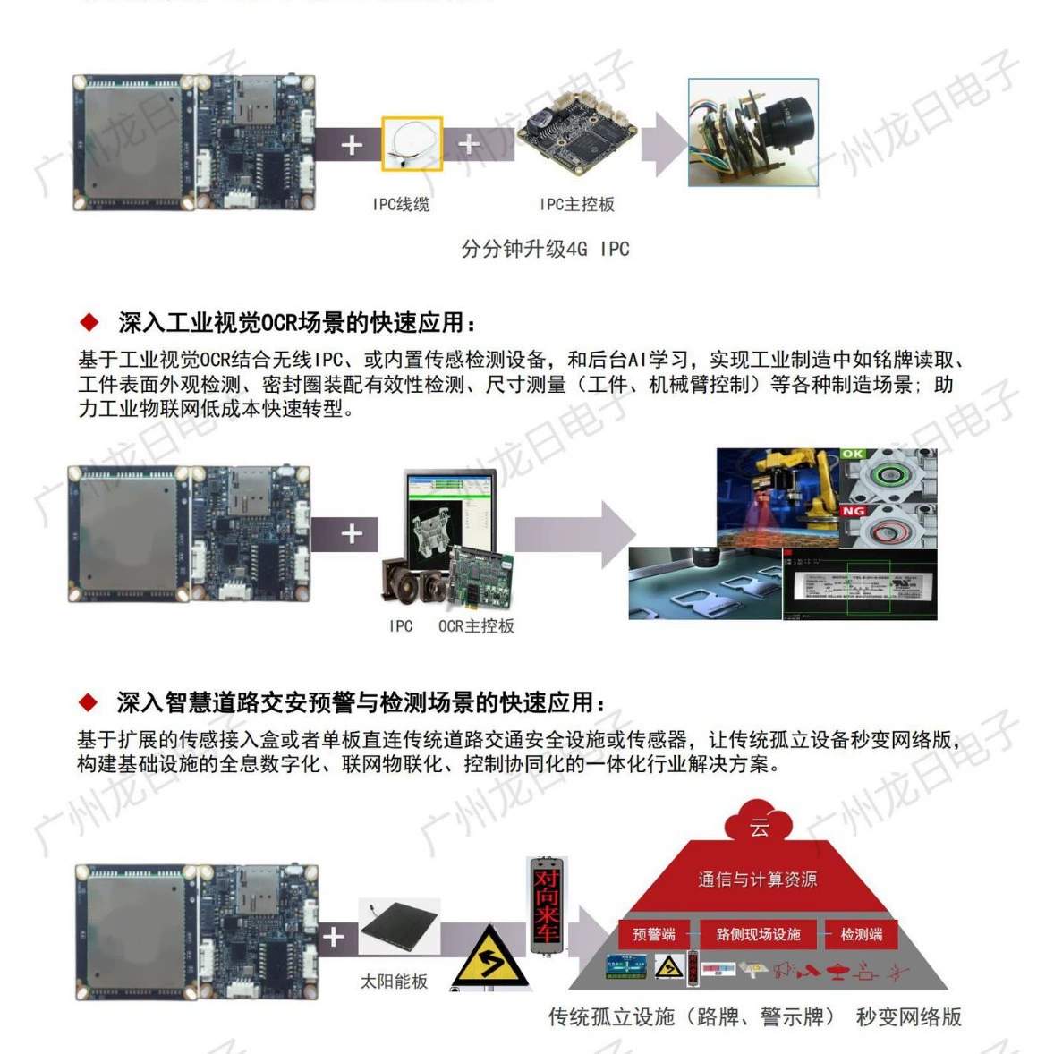Материнская плата 4G роутера от производителя, Wi‑Fi в 4G DTU CPE плата, портативный модуль шлюза Wi‑Fi