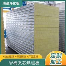 ���ފAо�����a������ �淿�᷿�ȸߜحh������ 304���P䓽��ٰ�