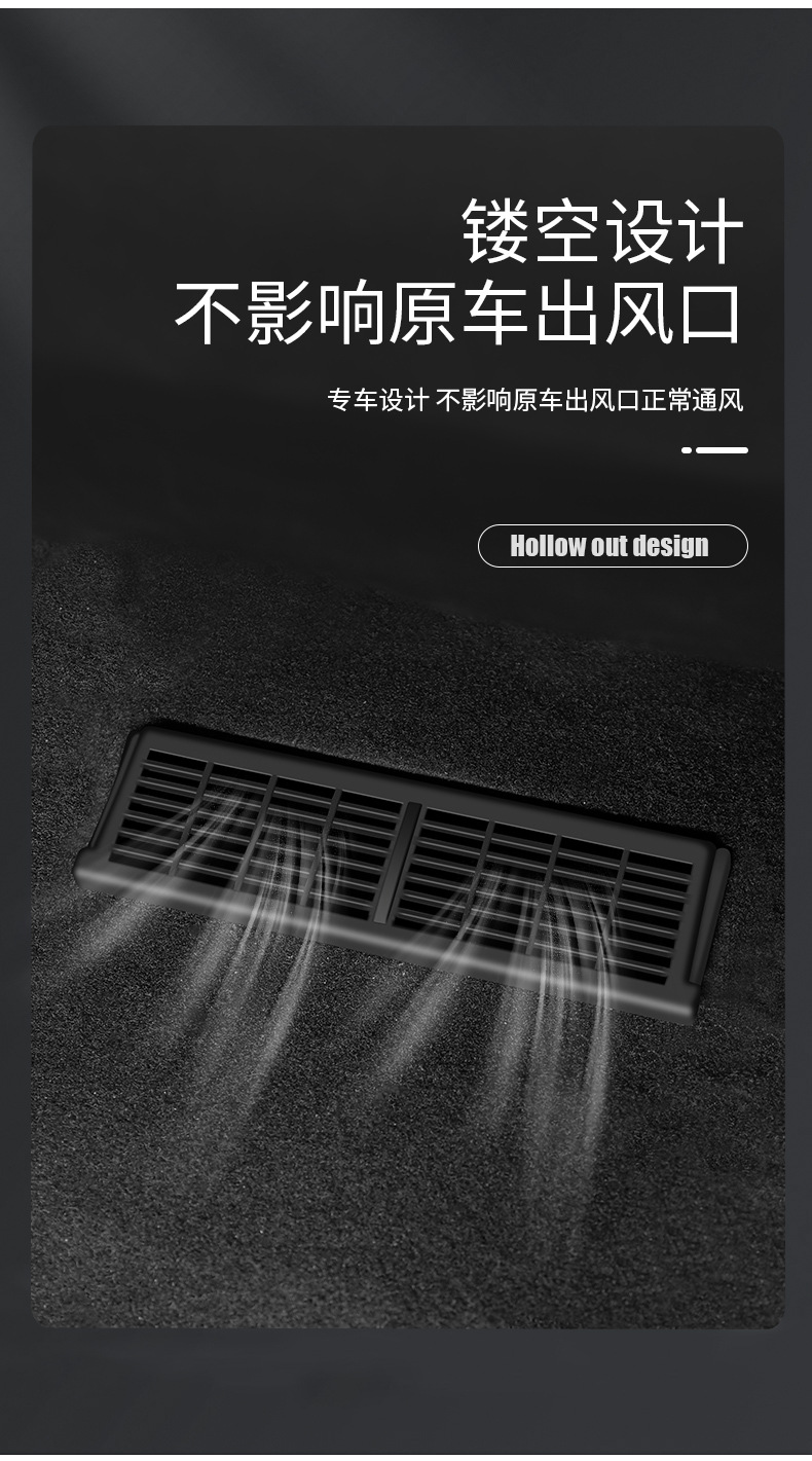 Suitable for the New Version of Model Y/3Yl Tesla Under-Seat Air Outlet Protective Cover Dustproof Net Accessories Wholesale