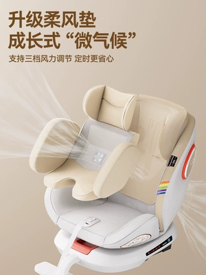 Car child safety seat: Baby Car-Mounted 360-Degree Rotating Seats