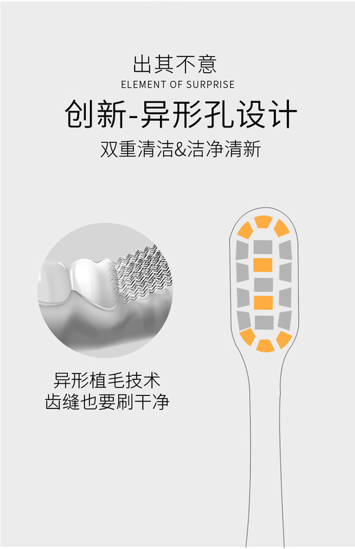 https://www.toonies.cn螺旋絲軟毛牙刷詳情頁_05.jpg_800x800.jpg
