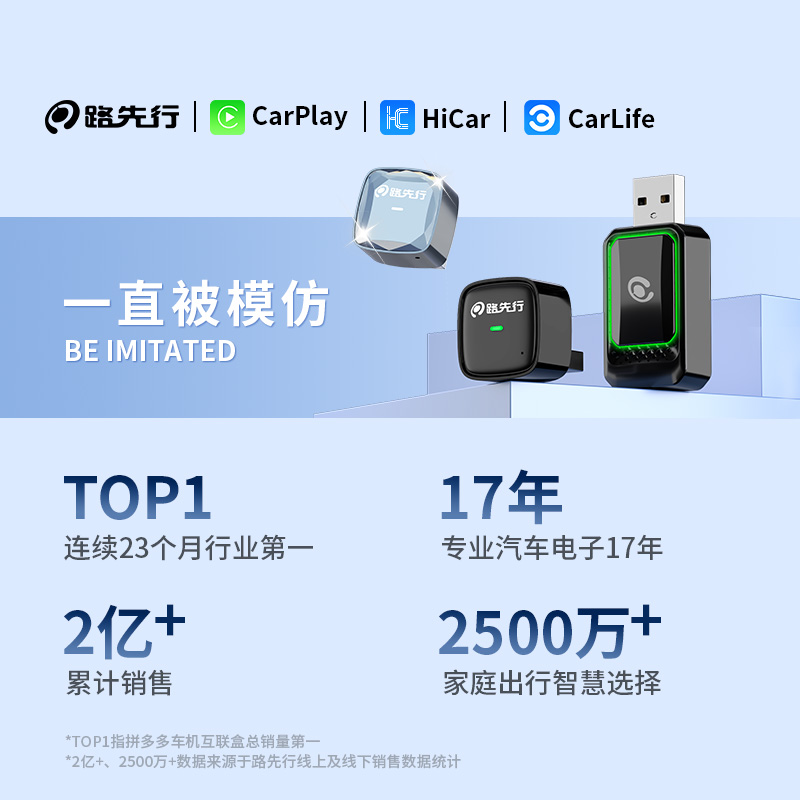Lu Xingxing's New Wired to Wireless Box Car Machine Converter Interconnection