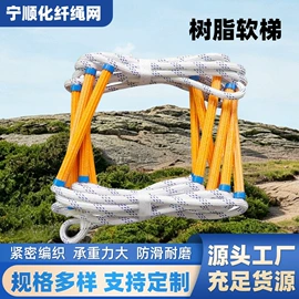 绳子类;安全绳;软梯、逃生梯