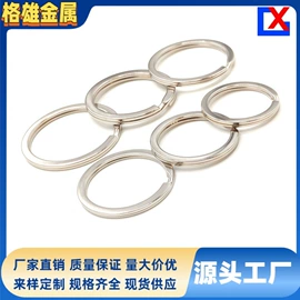 钮扣;其他纺织辅料;服饰箱包五金