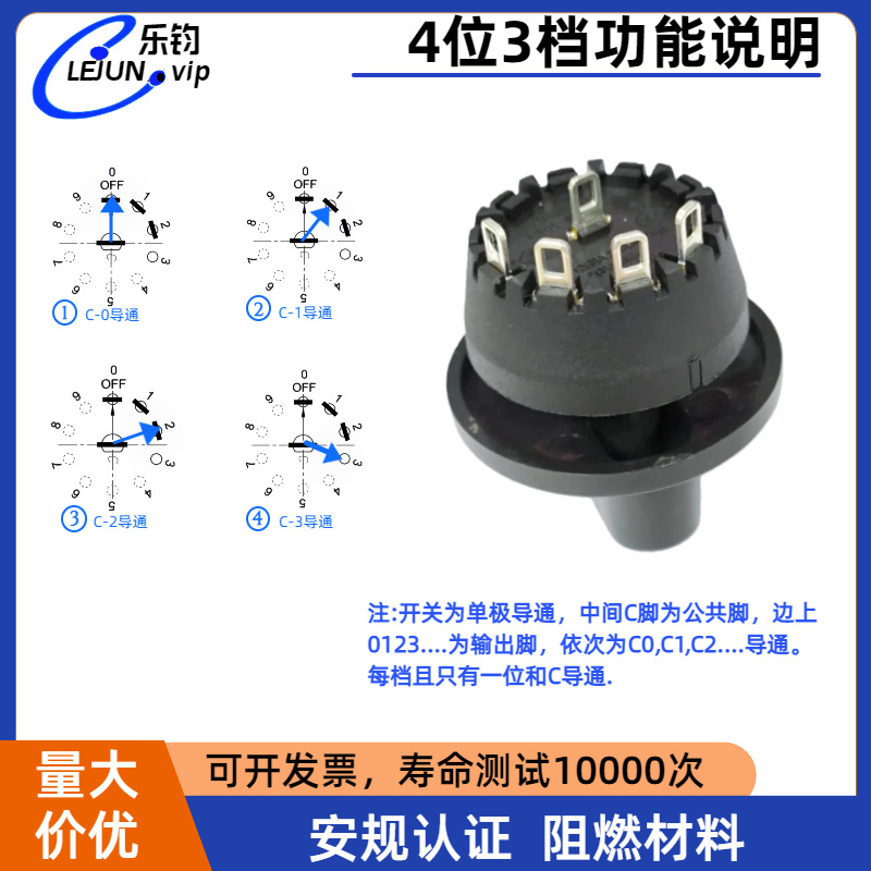 �־��Ƽ���λ��ת��Դ����4λ3����21��ñ�糴��ת��������ť����