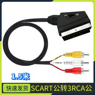 scart�D3RCAɏ����21P�߰��^��ҕ�l�Dɫ���_�P�{�����WҎSCART��