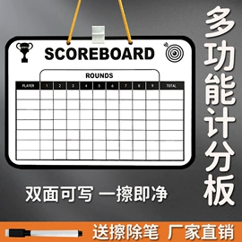 球类;惯性回力玩具;车模型