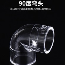 �~��͸��ˮ�܁������ܼ����^��ͨ���^ˮ��PVC����DIY����מV�ϞV