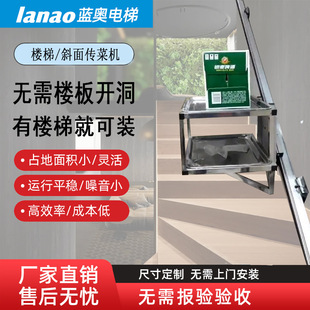 �ǵ����˙C�����ϲ˙Cб܉�бP���ݾƵ��������N������ʳ��