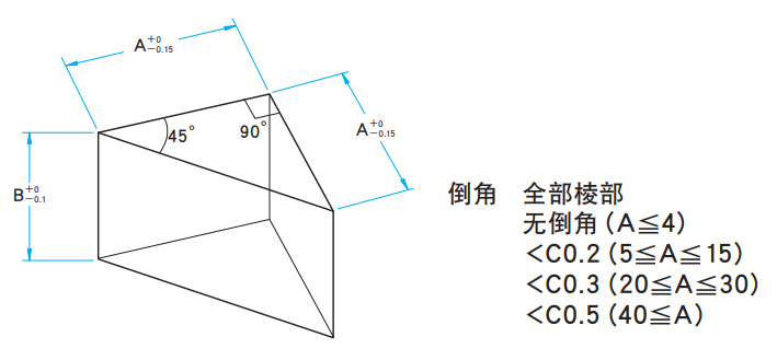 OptoSinma西格玛光机 RPB-01-2L BK7经济型 直角棱镜