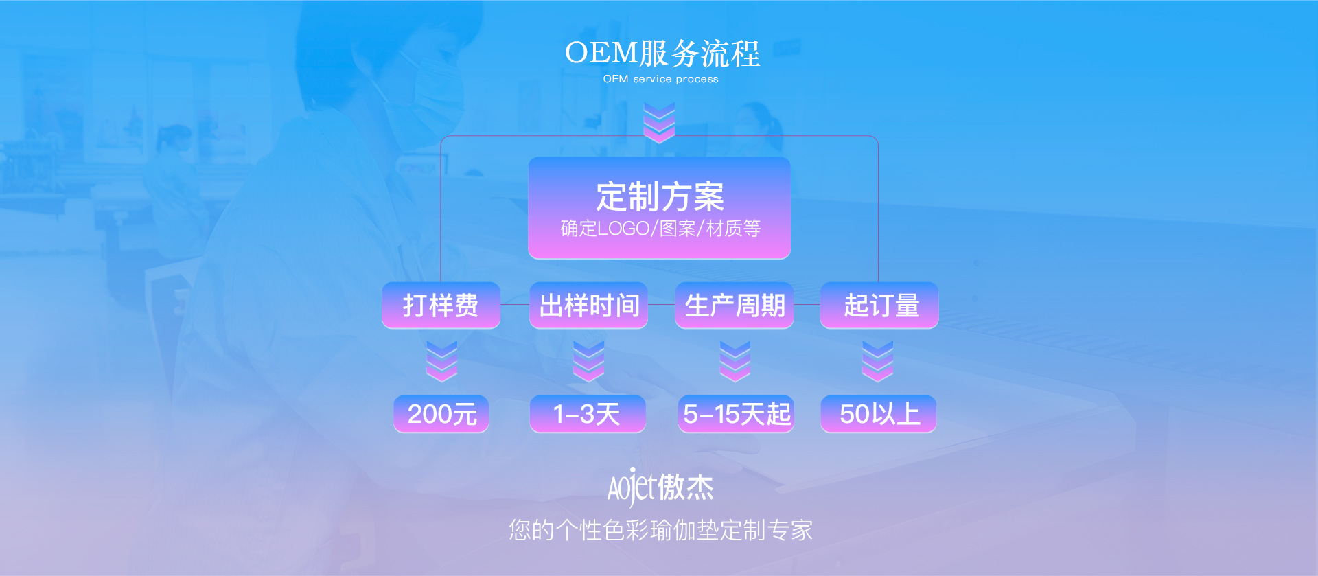 傲杰首页介绍_07.jpg