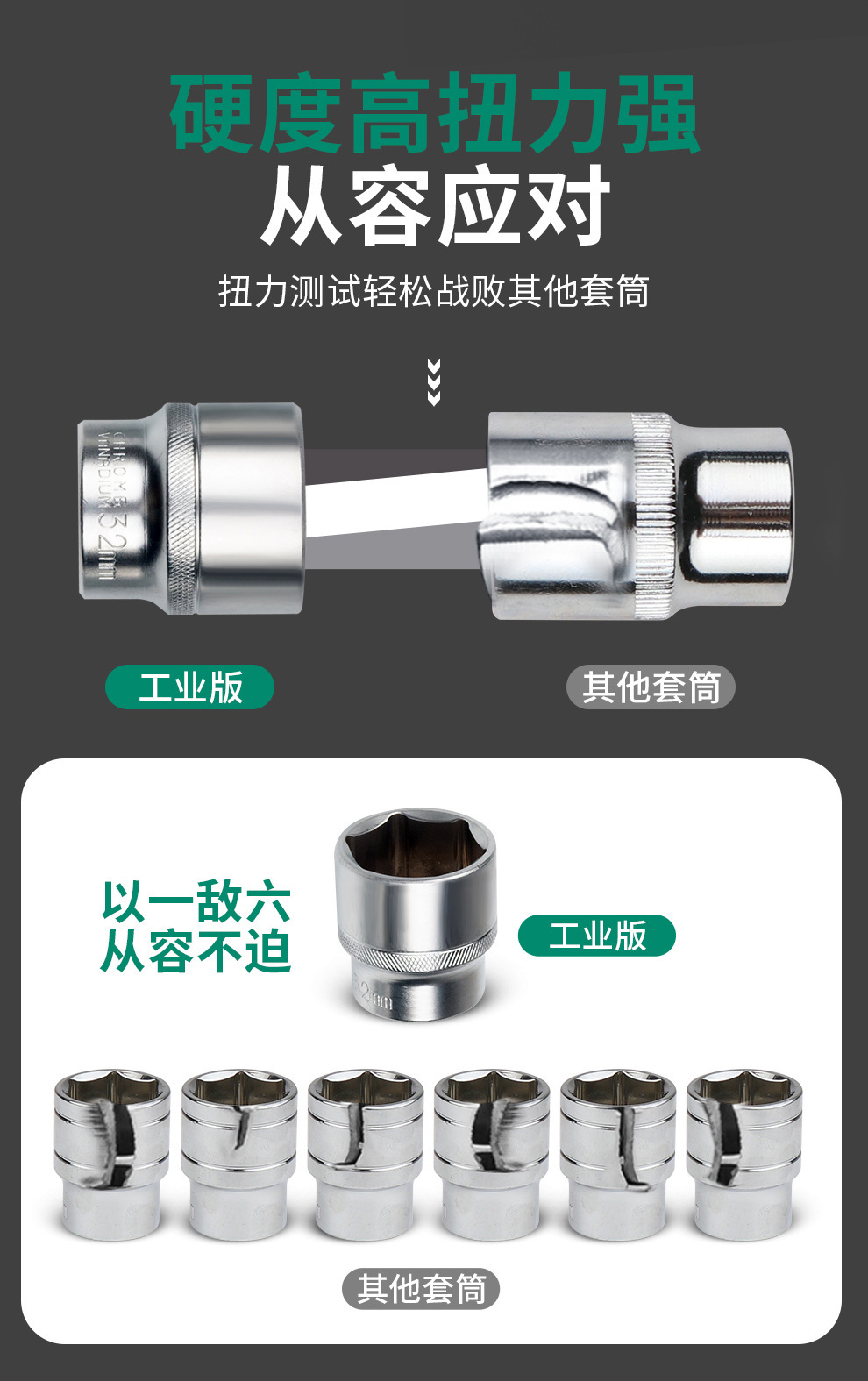 Auto Repair Tool Set, Socket Wrench, Car Repair Tool Box Combination, Ratchet Wrench, Special for Auto Maintenance and Repair