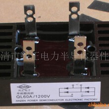 ��ӦZP800A�����Ŷ�ģ�������ŵ���Ԫ����ģ��