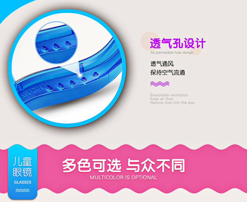 Anti-fog glasses