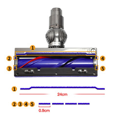 Compatible Dyson vacuum cleaner electric brush hose strap for V7, V8, V10, V11, soft fuzzy strip accessory