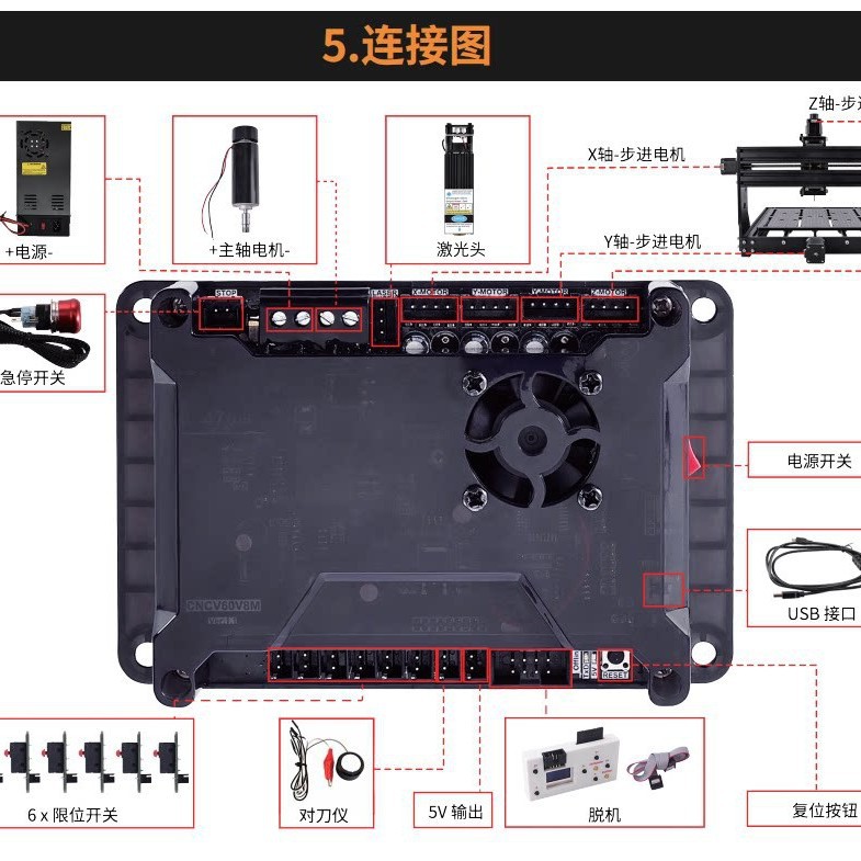 GRBL panel de control USB 3-axis panel de control para offline máquina de grabado láser DIY pequeña máquina de grabado CNC,