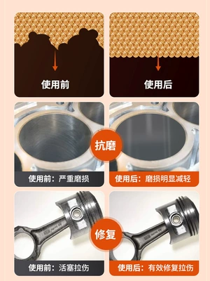 Oil additive, Car Engine Anti-Wear Repair Agent