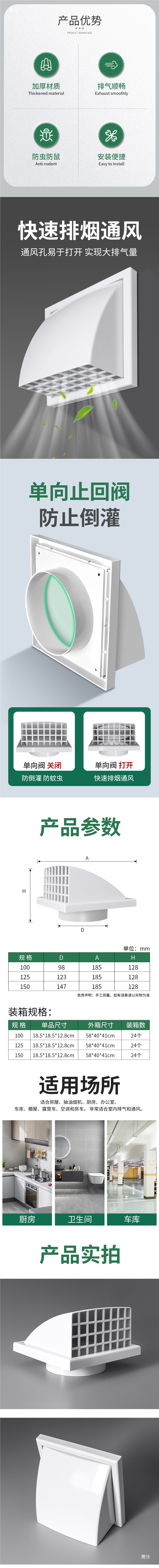 Abs Exterior Wall Exhaust Vent, Rv Rainproof Ventilation Cap, Wind Cover, Ship Ventilation Duct Outlet