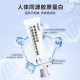 Flange Medical Recombinant Type III Humanized Collagen Gel Factor Gel Contributes to Epidermal Cell Growth
