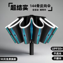 ȫ�Ԅ�144�Ƿ������Ӵ�Y��������Ů������ÿ��L���ۯB��