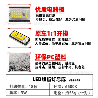 Applicable to BMW LED license License plate lamp