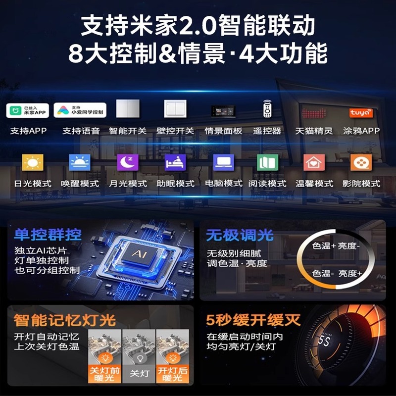 スマート磁気トラックライト埋め込みパッケージ新しいリビングルームのメインライトなし照明Mijiaアプリに適しています|undefined