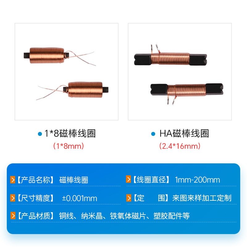 ֻͭߴŰȦ ӱICƵǼȦ ƵδŰȦ