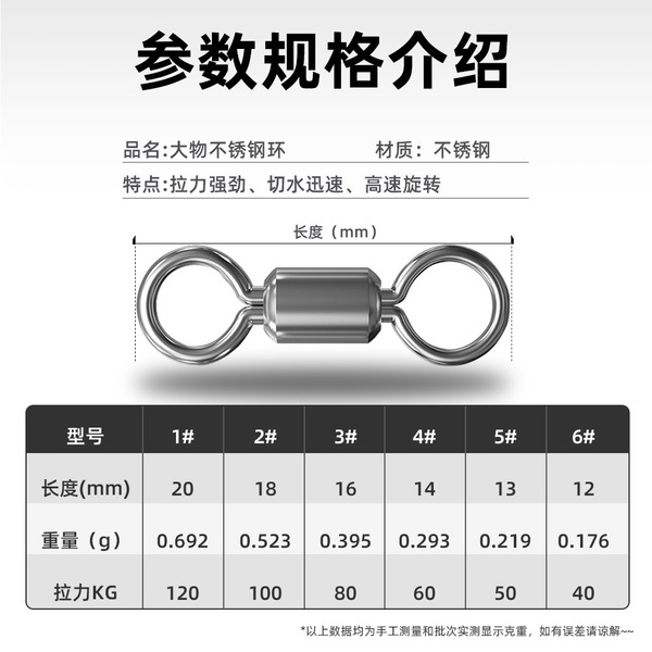 Eight -character ring big objects stainless steel alloy 8 -character…