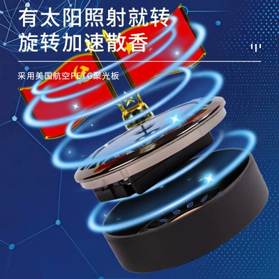 Low-Light Fragrance, Long-Lasting Car Fragrance, Car ornaments